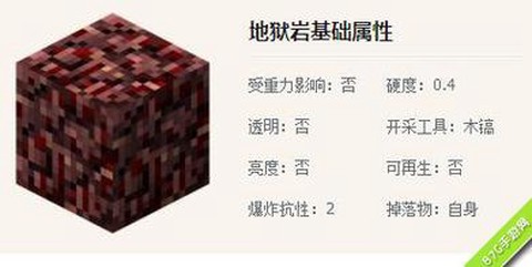 我的世界地狱都有什么