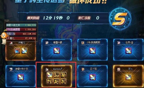 dnf金牌是什么意思[图2]