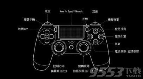 怎么用手柄玩极品飞车