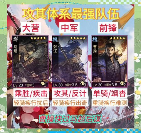 率土之滨怎么拉组员[图2]