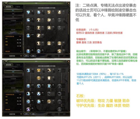 龙之谷怎么升级料理[图2]