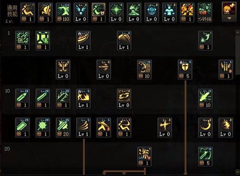 dnf剑魂子午怎么换装[图1]