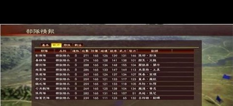 三国志13怎么统一[图1]