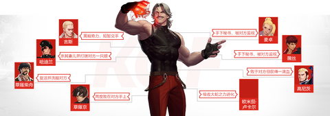 拳皇终极之战ol卢卡尔怎么打