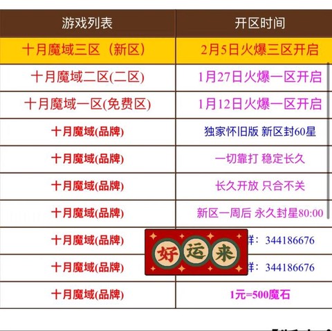 魔域现在玩什么职业[图1]