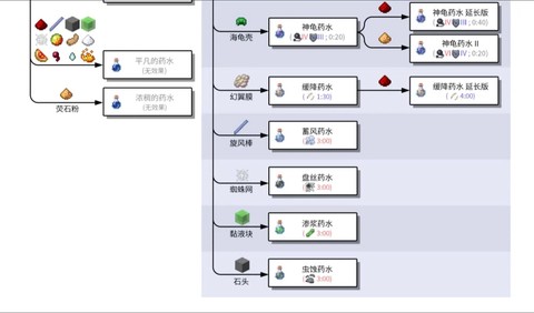 我的世界水桶怎么用[图2]
