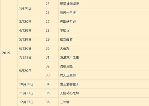 阴阳师是什么时候出的[图1]