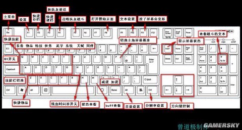 金庸群侠传5怎么点穴[图2]
