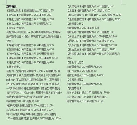 冒险岛2怎么加强装备[图1]