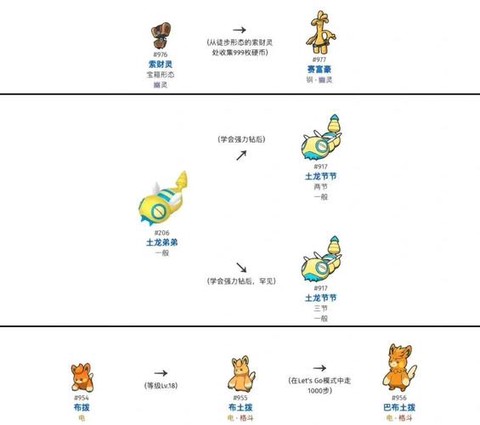 宝可梦月版怎么重新玩[图2]