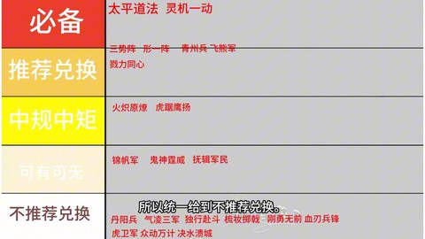 怎么看三国志战略版战法[图2]